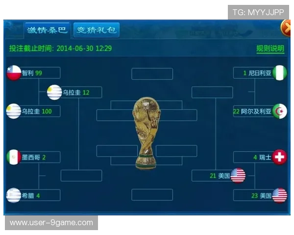 J9九游世界杯竞猜优惠活动：丰富奖励、优惠礼包及参与指南详尽解析