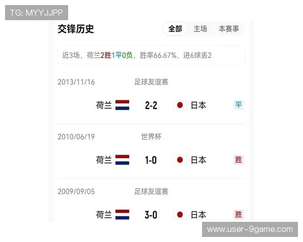 世界杯库拉索对阵科特迪瓦比赛转播时间及高清直播渠道全攻略
